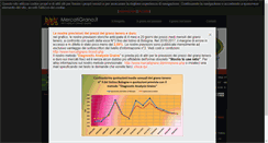 Desktop Screenshot of mercatigrano.it